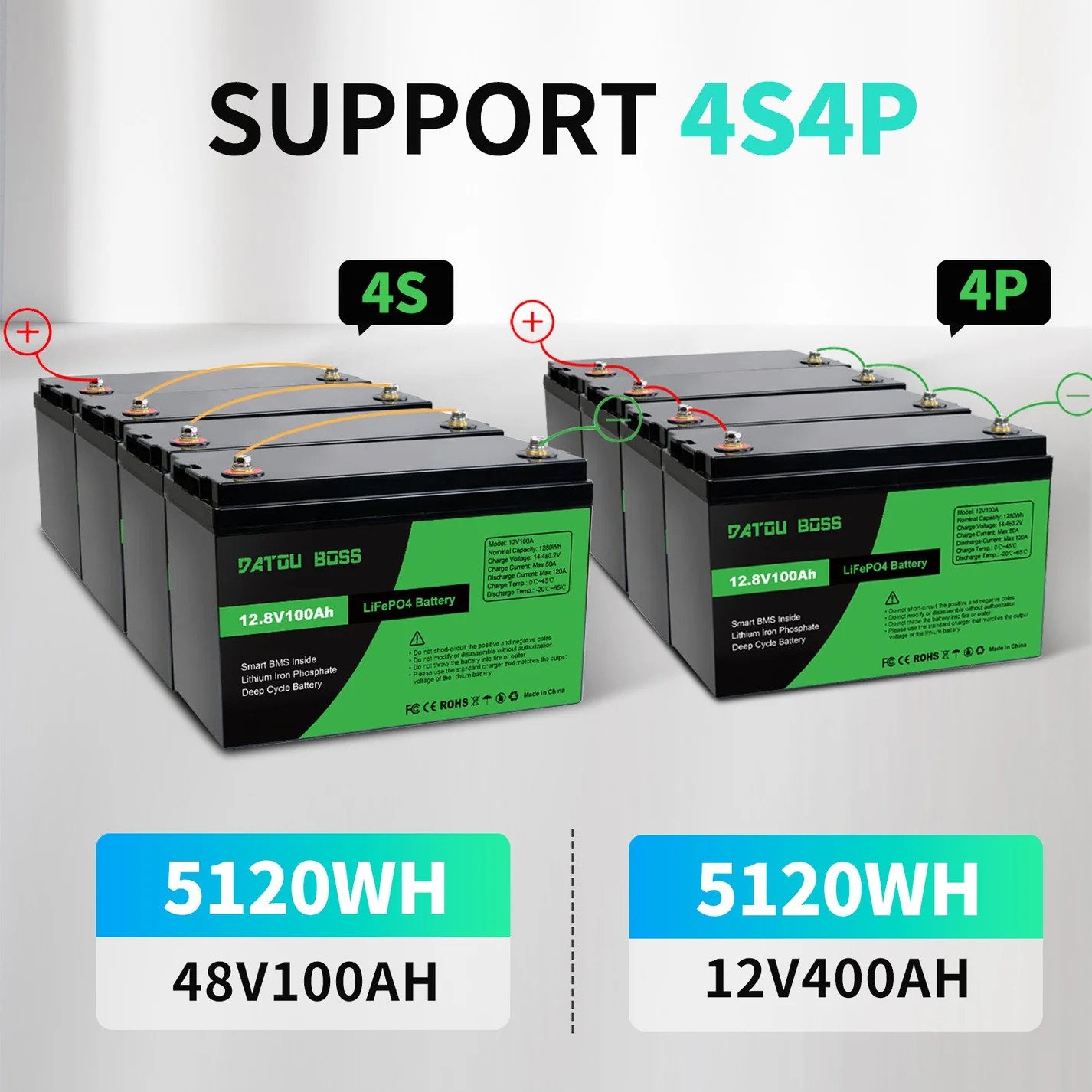 Akumulator litowo-żelazowo-fosforanowy DatouBoss LiFePO4 12,8V 100Ah do zasilania awaryjnego