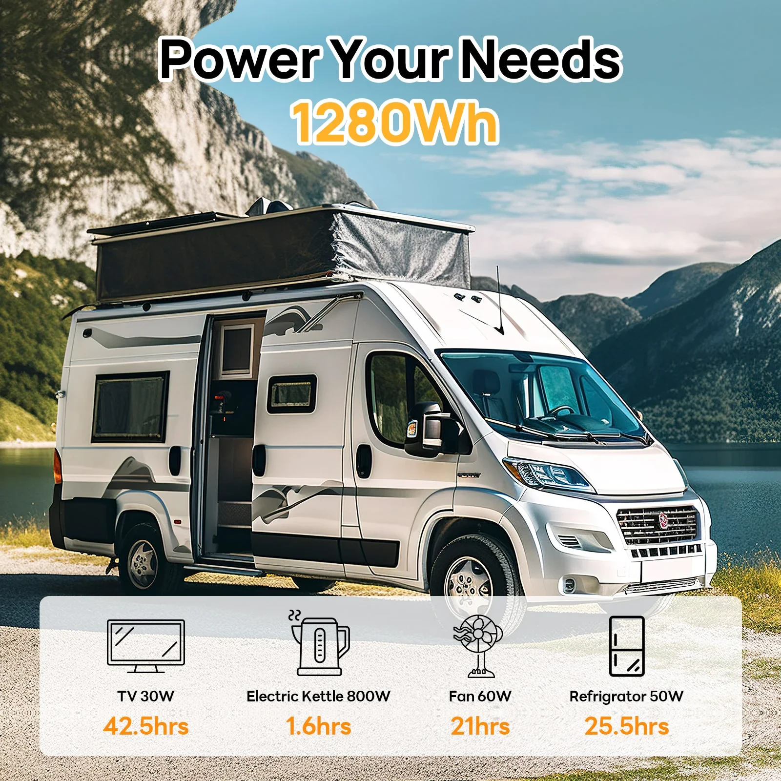 Акумулятор для резервного живлення LiFePO4 Eco-Worthy 12.8V 100Ah з Bluetooth