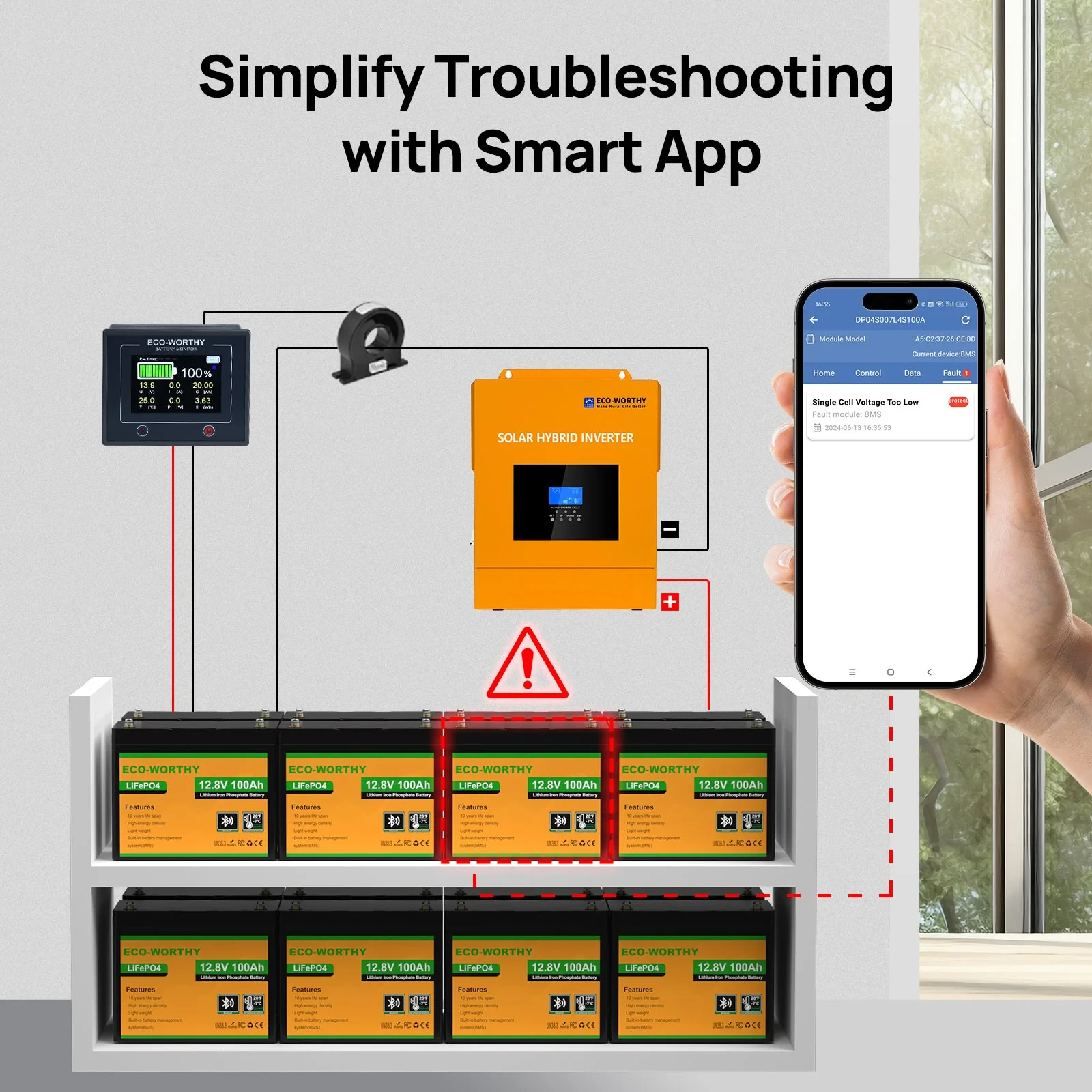 Акумулятор для резервного живлення LiFePO4 Eco-Worthy 12.8V 100Ah з Bluetooth