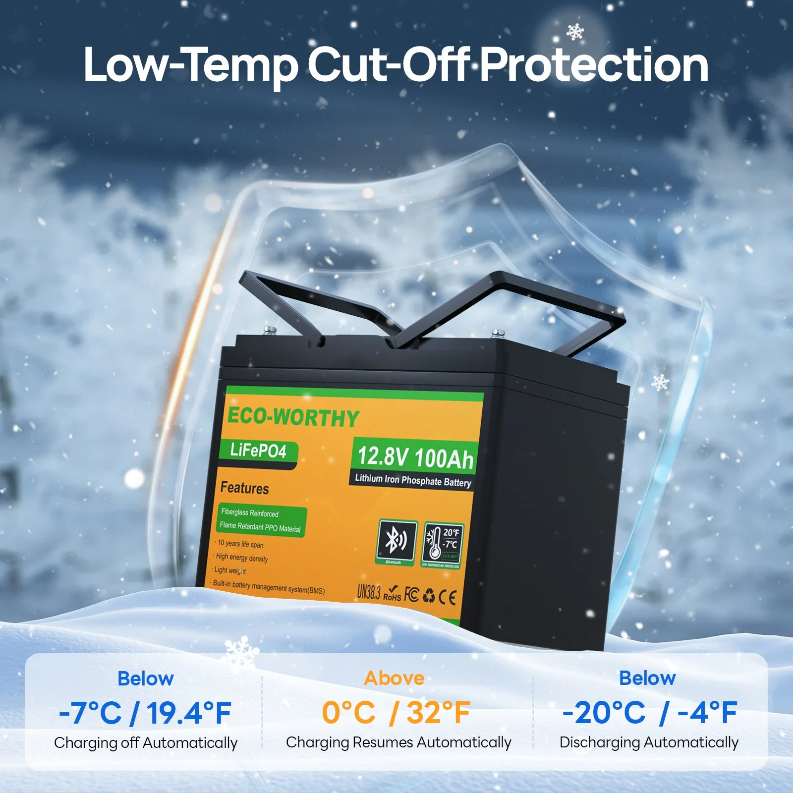 Акумулятор для резервного живлення LiFePO4 Eco-Worthy 12.8V 100Ah з Bluetooth